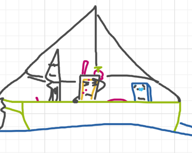 A panel from Ready Oar Knot, episode three of the Board Boards object show by Furretwalk/WalkingFurret.